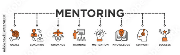 Fototapeta Mentoring banner web icon vector illustration concept with icon of goals, coaching, guidance, training, motivation, knowledge, support, and success