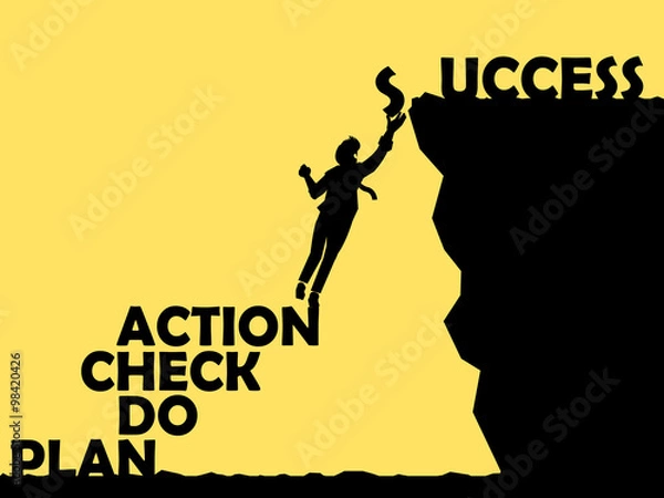 Fototapeta beautiful graphic design of PDCA (plan do check action) to the success