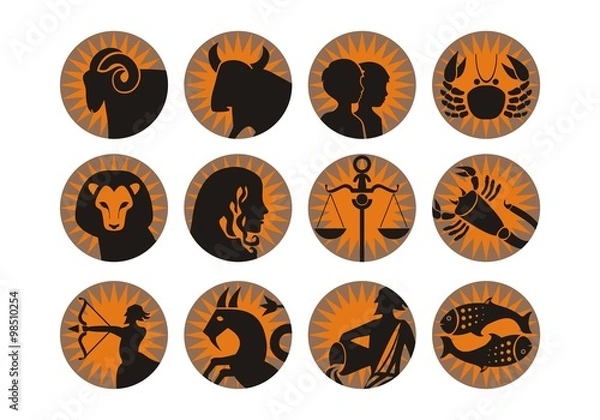Obraz Zodiac Signs