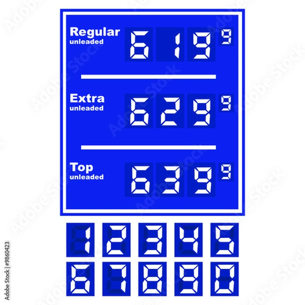 Obraz Gas station prices