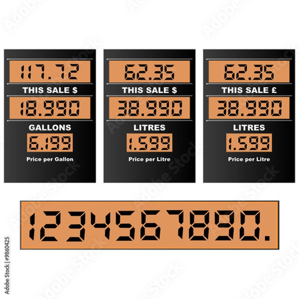Obraz Gas pump prices