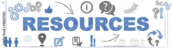 Obraz Resources