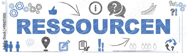 Obraz Ressourcen