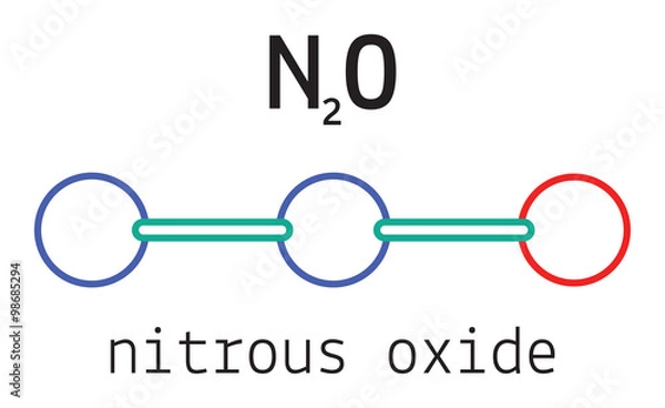 Fototapeta N2O nitrous oxide molecule