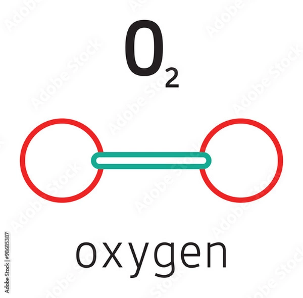 Fototapeta O2 oxygen molecule