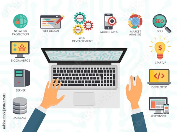 Fototapeta Top view of the programmer hands on laptop. Coding and programming concept