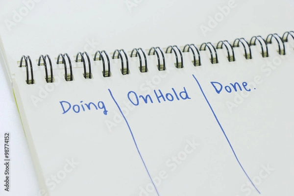 Obraz  Kan ban methodology as agile methodology for work