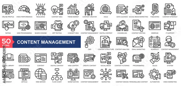Fototapeta  Content Management icon collection Line Style