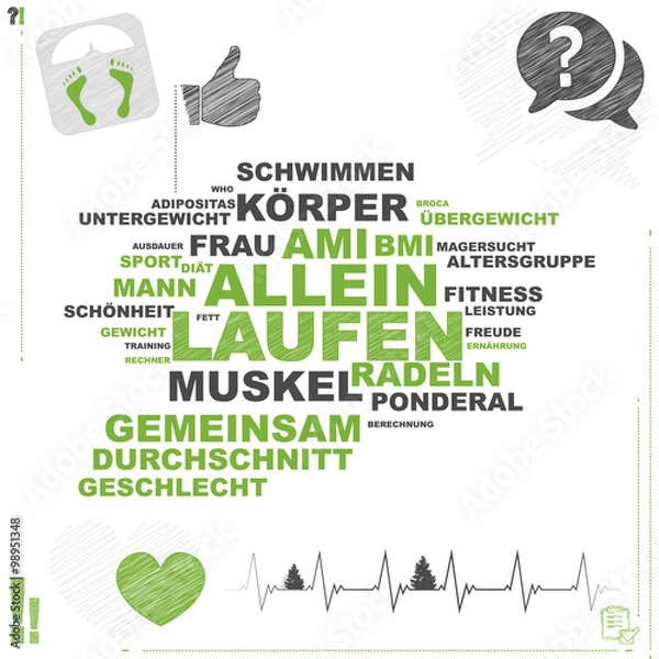 Fototapeta Laufen | Word Cloud
