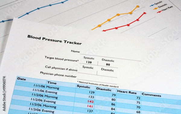 Fototapeta Blood Pressure Tracker