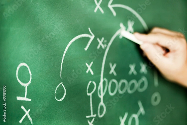 Obraz Strategy game plan