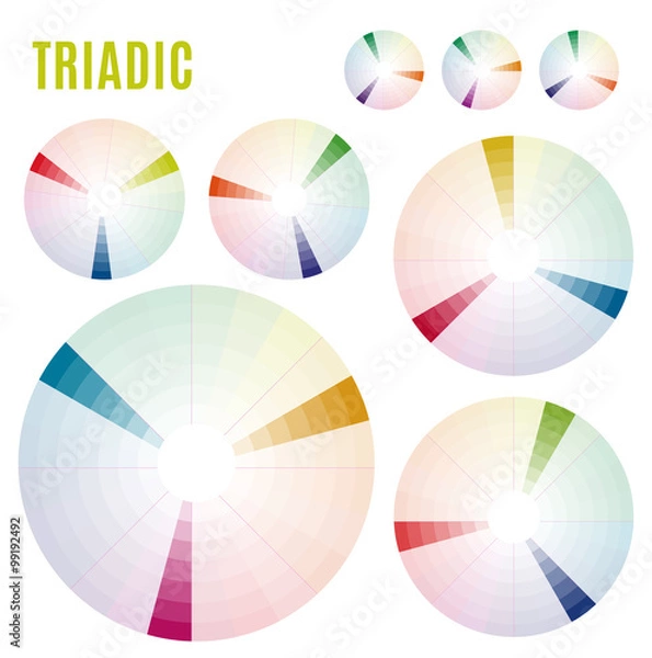 Obraz The Psychology of Colors Diagram - Wheel - Basic Colors Meaning. Triadic set