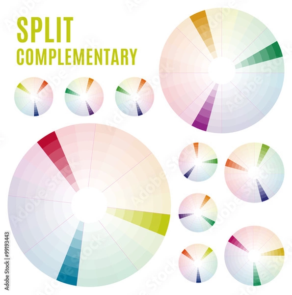 Obraz The Psychology of Colors Diagram - Wheel - Basic Colors Meaning. Split complementary set Part 3