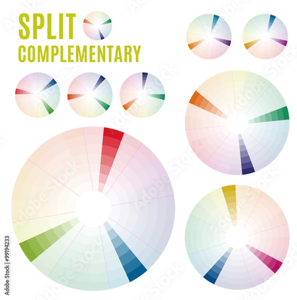 Obraz The Psychology of Colors Diagram - Wheel - Basic Colors Meaning. Split complementary set Part 1