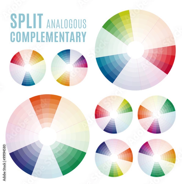 Obraz The Psychology of Colors Diagram - Wheel - Basic Colors Meaning. Split analogous complementary set