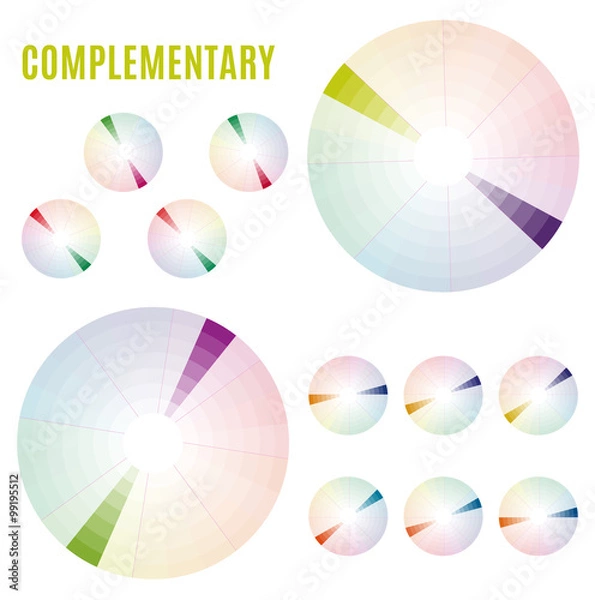 Obraz The Psychology of Colors Diagram - Wheel - Basic Colors Meaning. Complementary set