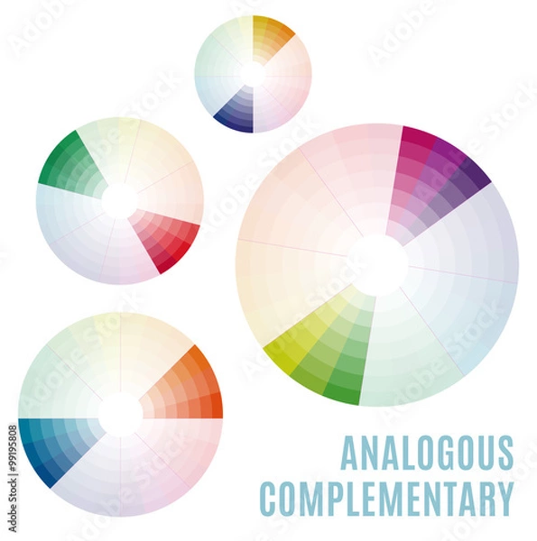 Obraz The Psychology of Colors Diagram - Wheel - Basic Colors Meaning. Analogous complementary set