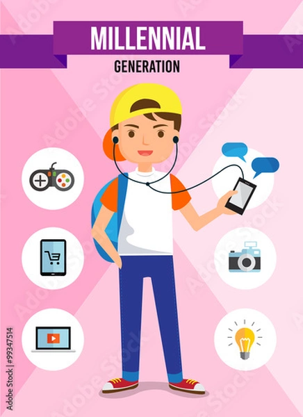 Obraz Millennial generation - cartoon character, info graphic