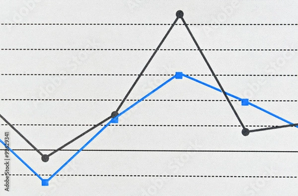 Obraz Simple line graph