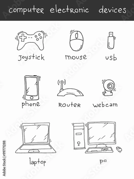 Fototapeta Computer electronic devices. 