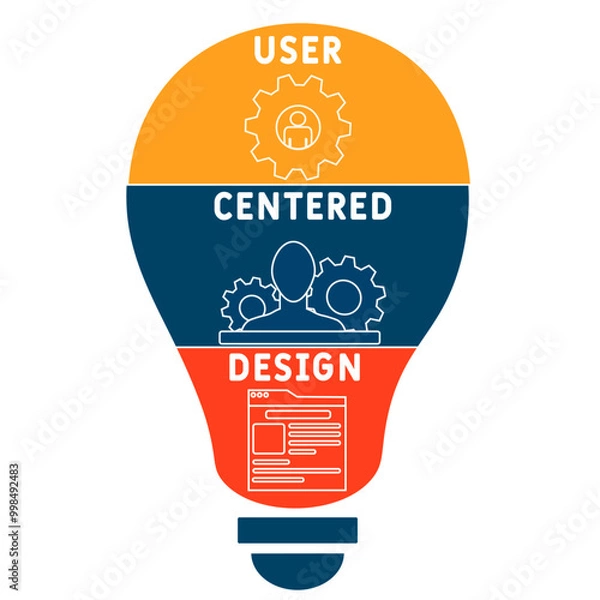 Fototapeta  UCD - User Centered Design acronym. business concept background. vector illustration concept with keywords and icons. lettering illustration with icons for web banner, flyer, landing pag