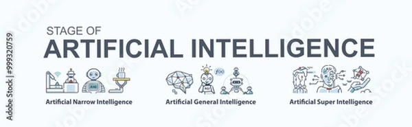 Fototapeta Stage of Ai web icon vector illustration concept, ANI, Artificial Narrow Intelligence, AGI, Artificial General Intelligence, ASI, Artificial Super Intelligence. Minimal vector infographic.