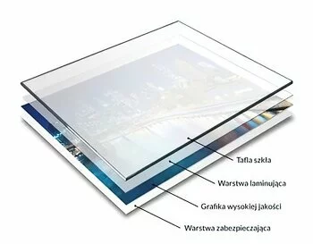 Obraz na szkle - kolorowe malowane miasto - dodatkowy obrazek 1