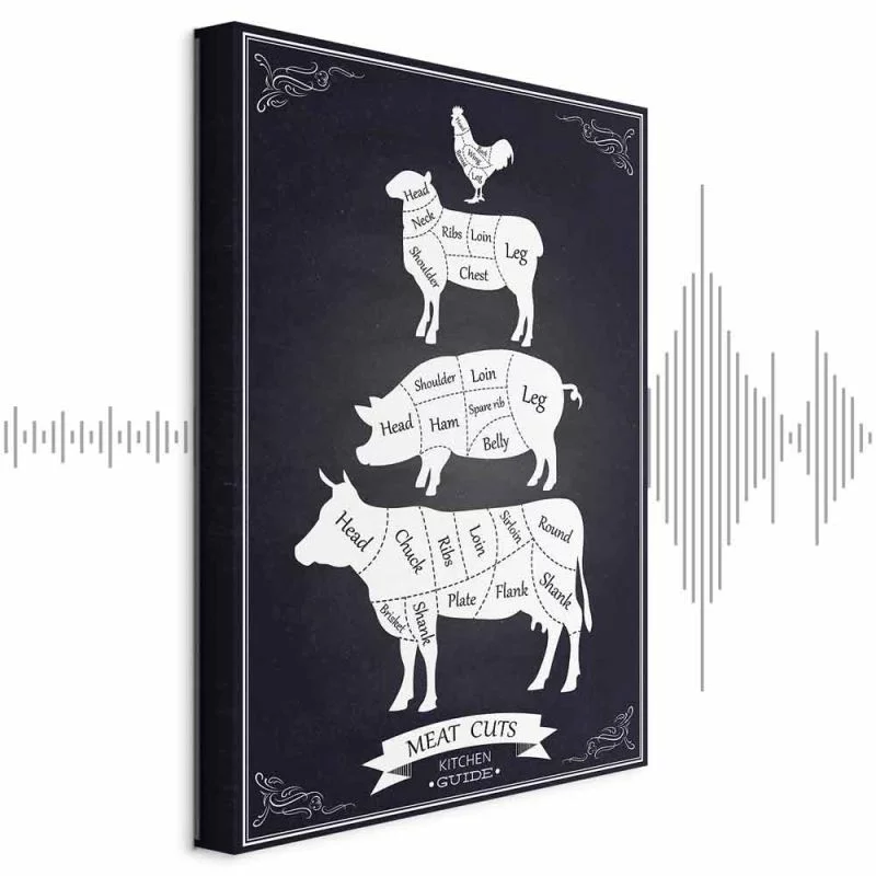 Obraz - Kuchenny niezbędnik (1-częściowy) pionowy - obrazek 1