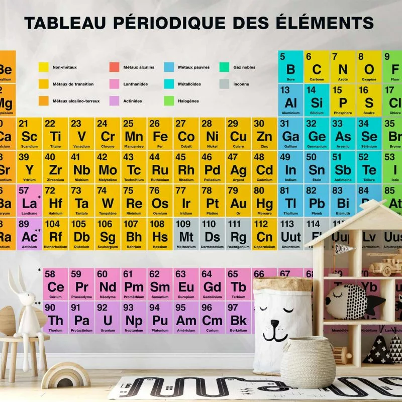Fototapeta - Tableau Périodique des éléments - obrazek 1