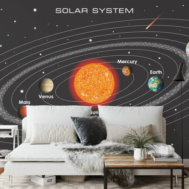Fototapeta Układ Solarny Po Angielsku - obrazek 1