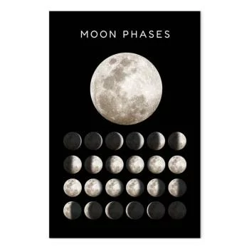 Obraz - Fazy księżyca (1-częściowy) pionowy - obrazek 2
