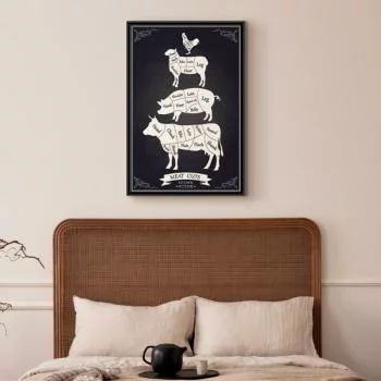 Obraz - Kuchenny niezbędnik (1-częściowy) pionowy - obrazek 6