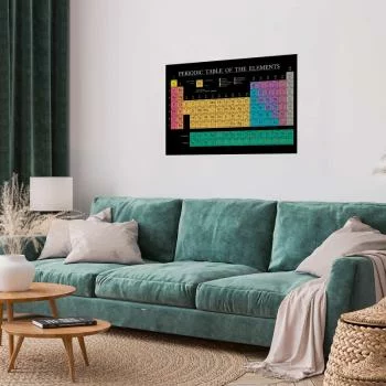 Plakat - Tablica Mendelejewa - obrazek 5