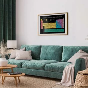 Plakat - Tablica Mendelejewa - obrazek 5