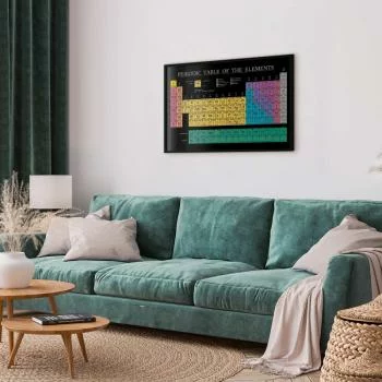 Plakat - Tablica Mendelejewa - obrazek 5