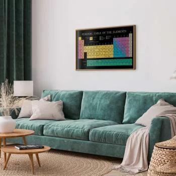 Plakat - Tablica Mendelejewa - obrazek 5