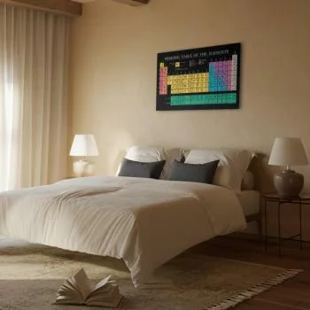 Obraz - Tablica Mendelejewa (1-częściowy) szeroki - obrazek 6