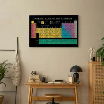 Obraz - Tablica Mendelejewa (1-częściowy) szeroki - obrazek 7