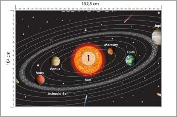 Fototapeta Układ Solarny Po Angielsku - obrazek 3