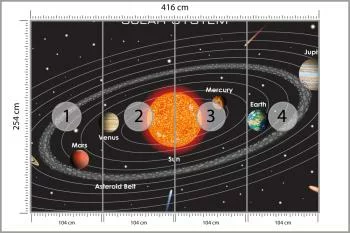 Fototapeta Układ Solarny Po Angielsku - obrazek 3