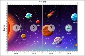 Fototapeta Edukacyjny Kosmos Po Angielsku - obrazek 3
